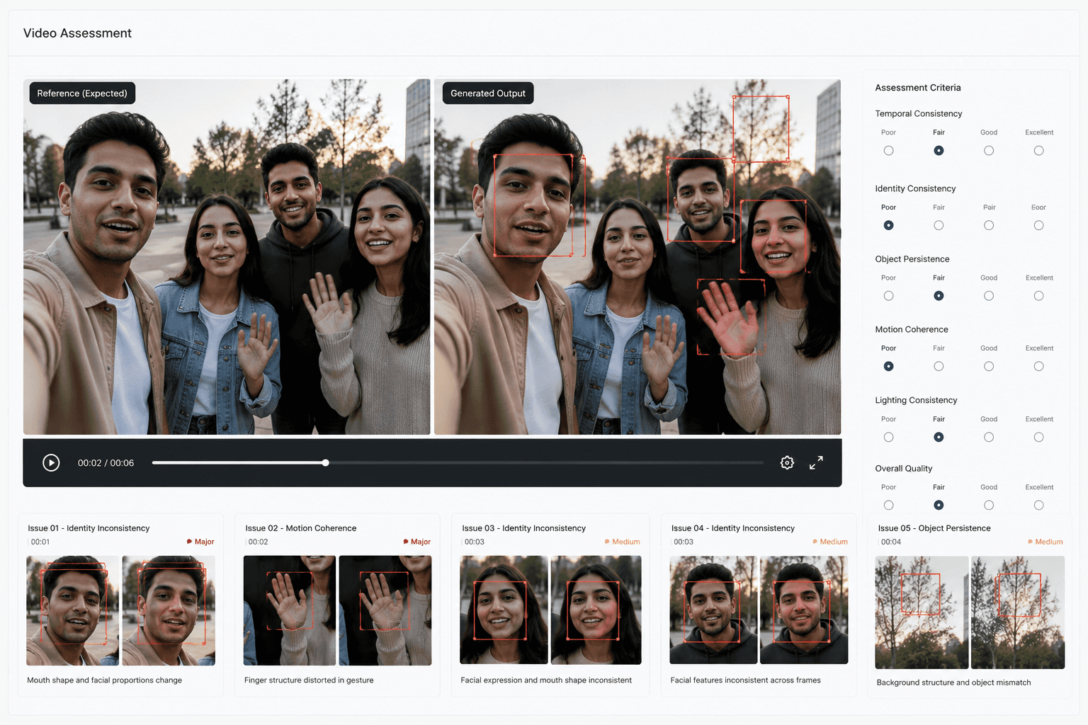 Visual Quality Is More Than a Good-Looking Output