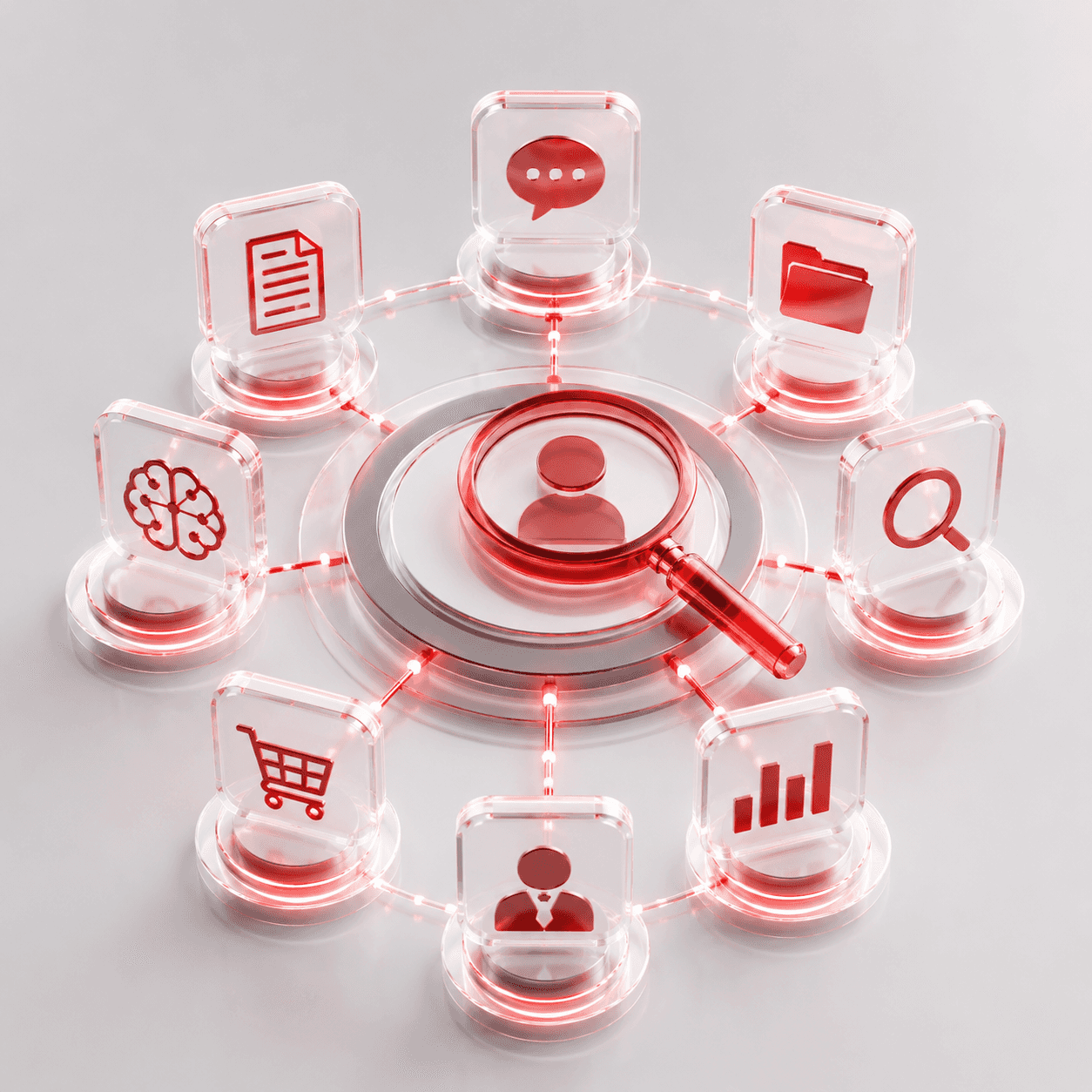 Use Case and Model Behaviour Review