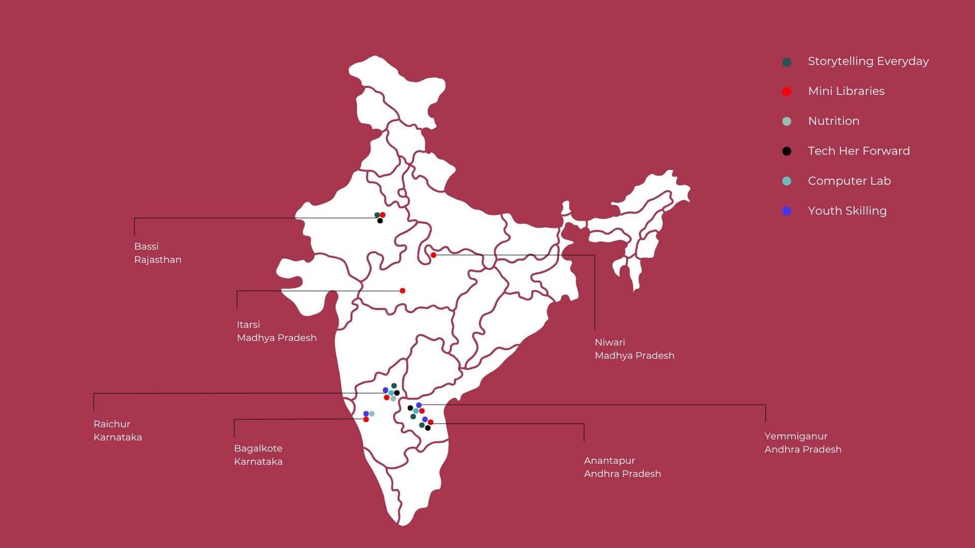 India Map highlighting IndiVillage Foundation interventions