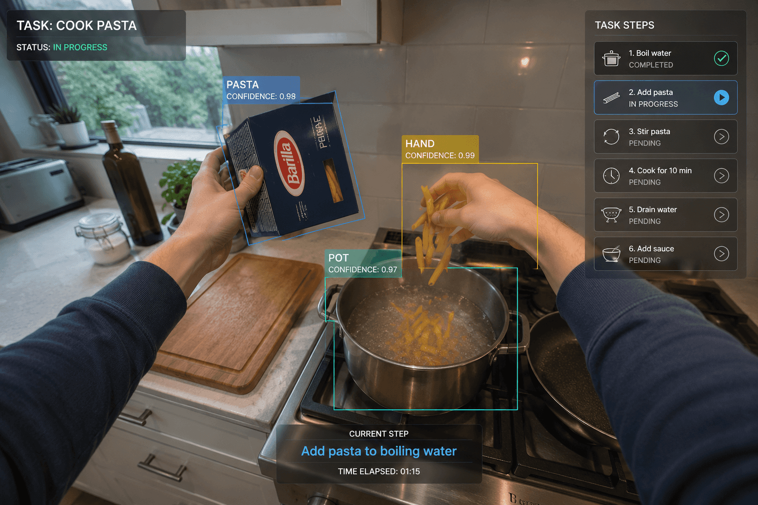 First-person task understanding