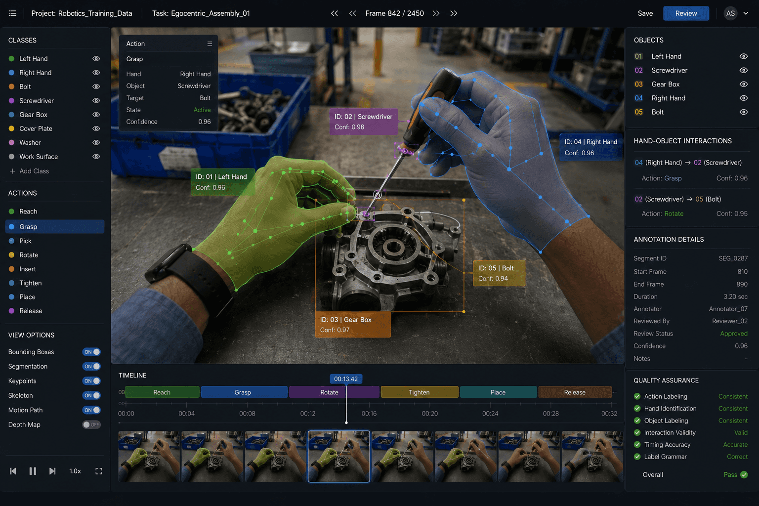Label Visible Hand-Object Actions