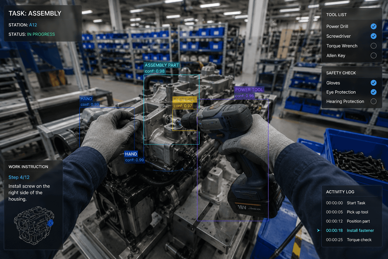 Workplace and industrial task datasets