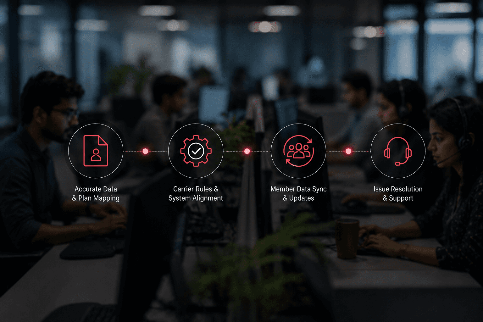 GLOBAL HR TECHNOLOGY